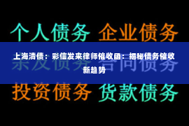 上海清债：彩信发来律师催收函：揭秘债务催收新趋势